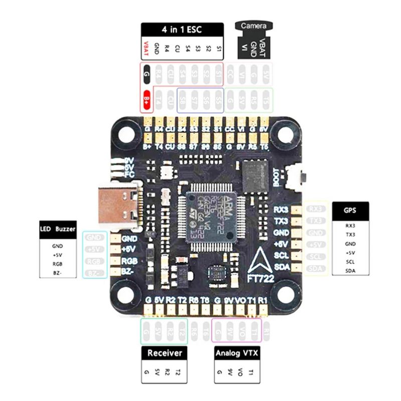 Controlador de Vuelo ABXE-F722 - Fpv Drone Flight Controller reseña y precio